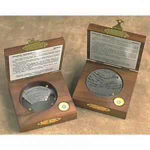 Spherical Densiometer