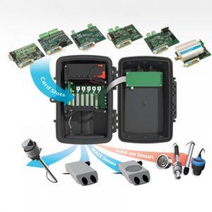 Flow Meter