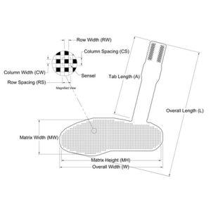 Pressure Sensors