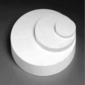 Ceramic Plates