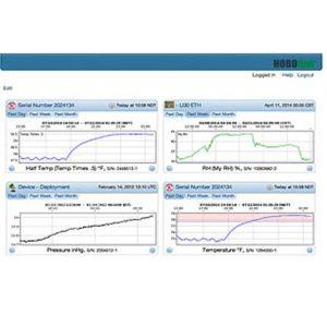 Web-Based Display/Readout