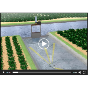 Resource Video - Sontek-IQ Plus