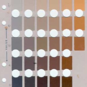 Soil Colour Classification Charts