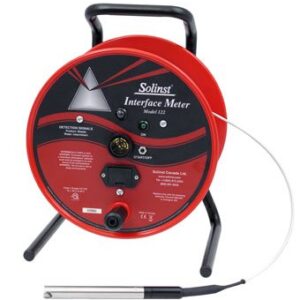 122 Interface Meters
