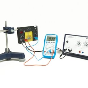 Band gap of germanium