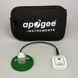 PQ-610 - ePAR Monitoring Package with 30 cm Cable